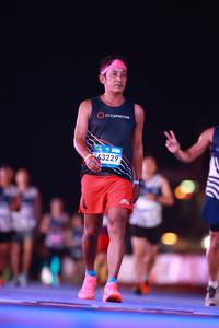 BIB: 
                            <button type="button" onclick="openModal(24547370)" class="btn btn-primary btn-sm float-right btn-popup" data-toggle="modal" data-target=".modal-high-quality">
                        <i class="fas fa-shopping-cart"></i> Add to Cart
                    </button>
                                            <button type="button" onclick="isThisMe(24547370, true)" class="btn btn-success btn-sm float-right btn-popup btn-isme hidden" data-toggle="tooltip" data-placement="bottom" title="นี่คือรูปของคุณใช่ไหม คลิกที่นี่เพื่อเอาเข้าอัลบั้ม">
                        <i class="fas fa-plus"></i> Add to album
                    </button>
                    <button type="button" onclick="isThisMe(24547370, false)" class="btn btn-warning btn-sm float-right btn-popup btn-isnotme hidden">
                        <i class="fas fa-ban"></i> Remove from album
                    </button>